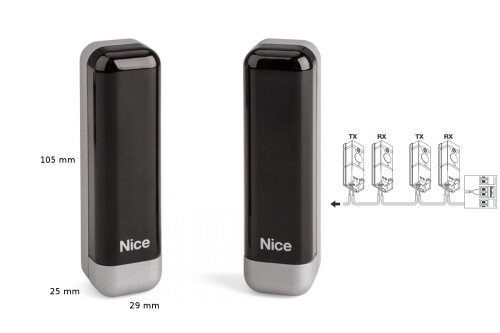 EPSB - pár povrchových fotobuněk Slim Nice BlueBus